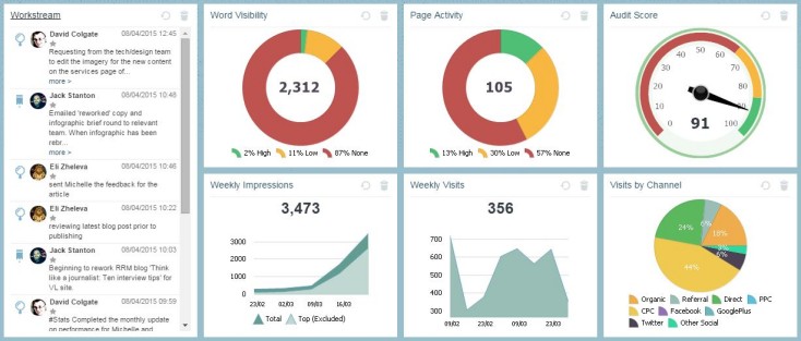 Apollo dashboard