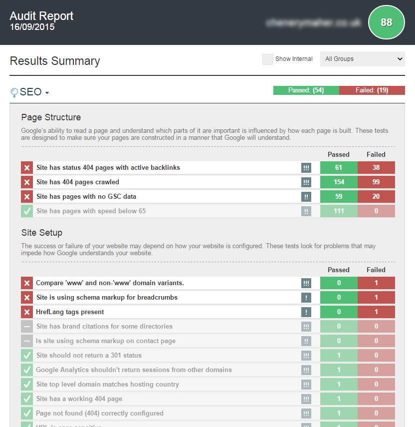 how to write a website audit report