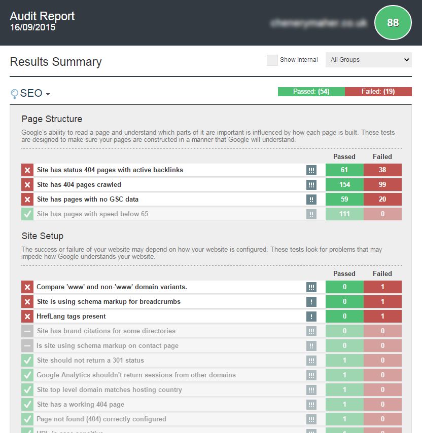 Website health audit report