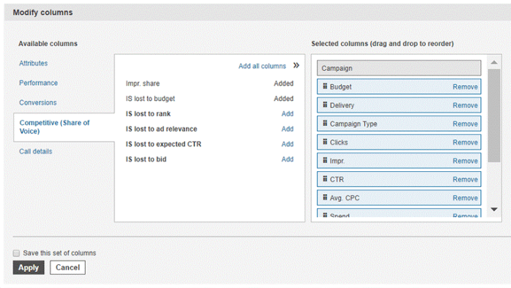 Bing Ads competitor metrics