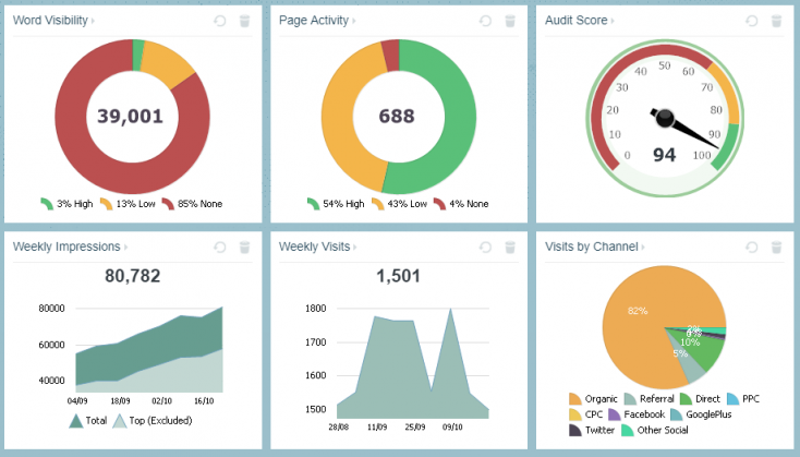 Apollo-dashboard