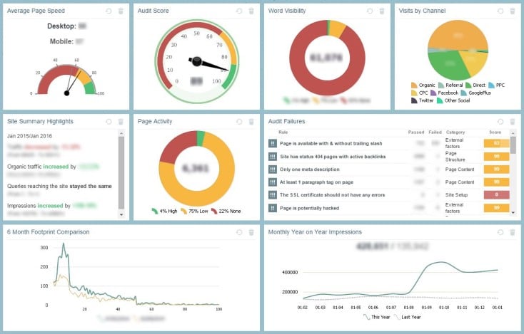 Apollo Insights