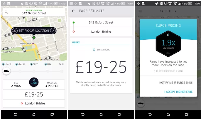Uber uses surge pricing at busy times