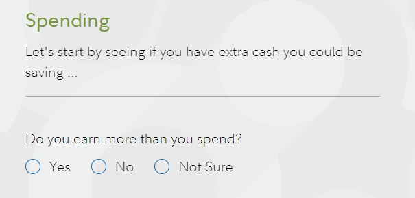 Question about spending used by Fidelity to build up a customer profile and personalise their website's user experience