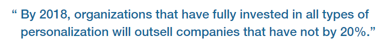 Quotation that by 2018, organizations that have fully invested in all types of personalization will outsell companies that have not by 20%