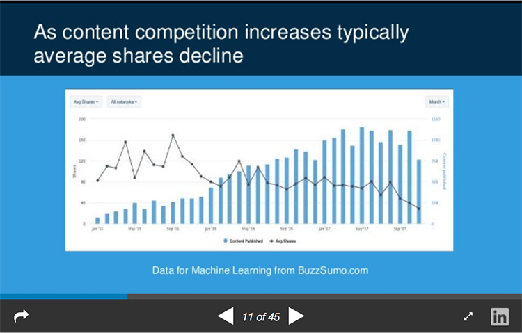 Explanation of content saturation by a data journalist