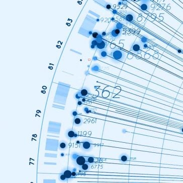 data visualisation