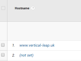 not set in network domain reports