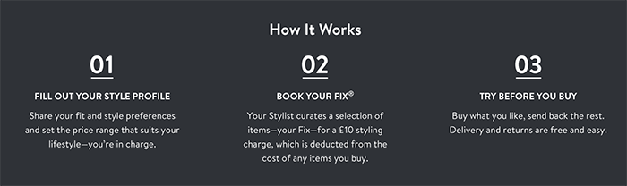 Stitch Fix - how it works