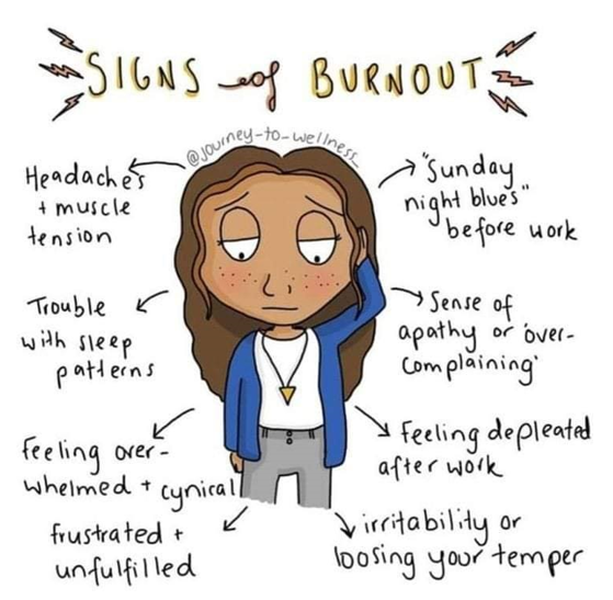 Signs of burnout