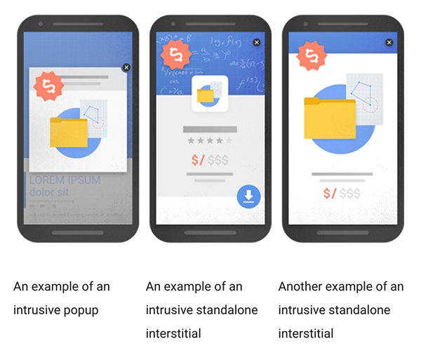 Examples of intrusive pop-ups