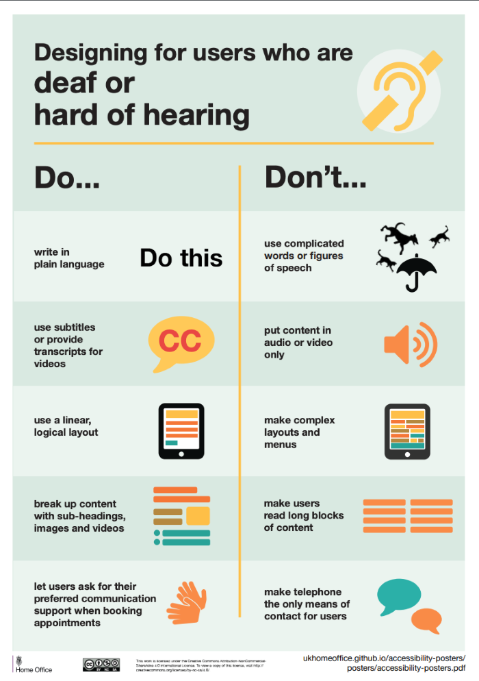 dos and don'ts for users who are deaf or hard of hearing