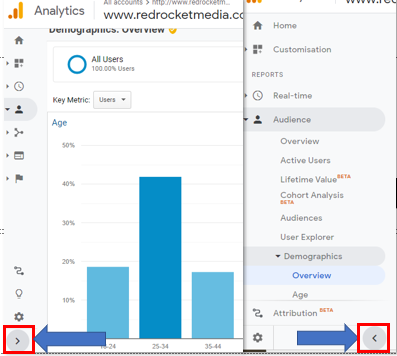 The arrows you can use to expand or hide your Google Analytics reports menu