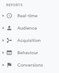 The Google Analytics reports menu