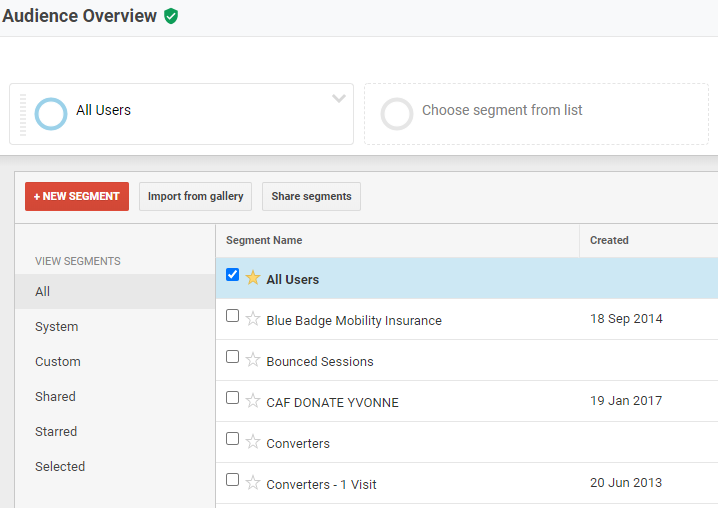 The Google Analytics Segments menu