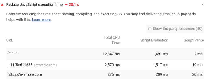 Areas where you can reduce javascript execution time