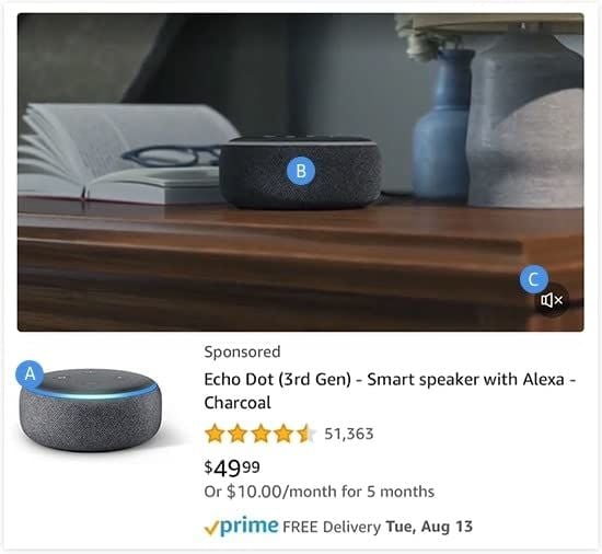 Amazon Sponsored Brands Videos Anatomy