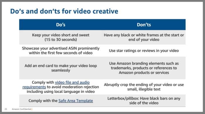 Amazon sponsored brands do's and don'ts 