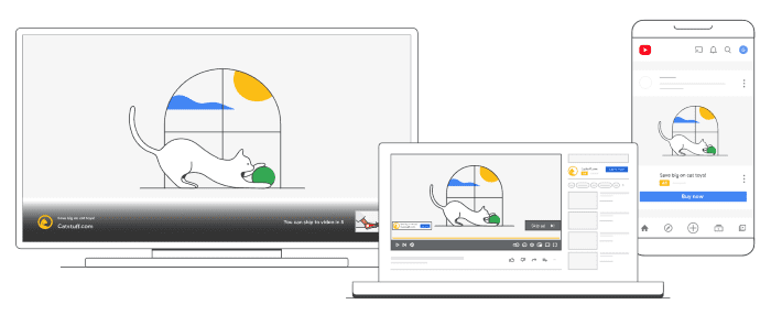 Google illustration of video action campaigns working across different devices