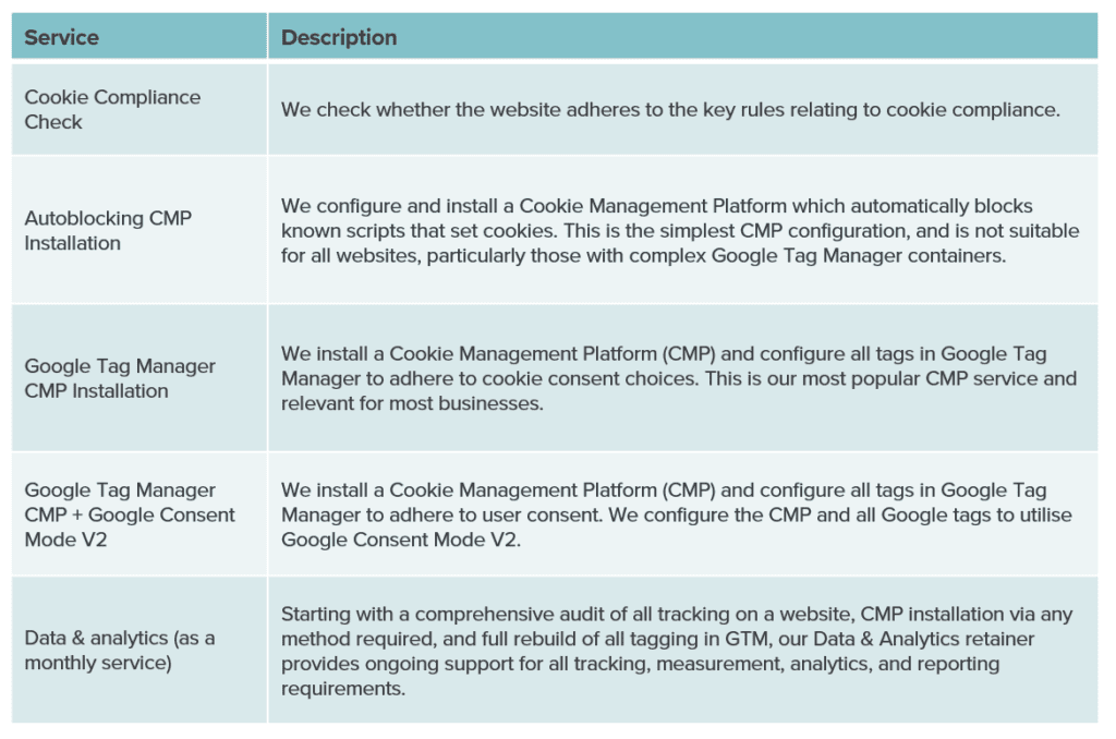 Consent management platform services