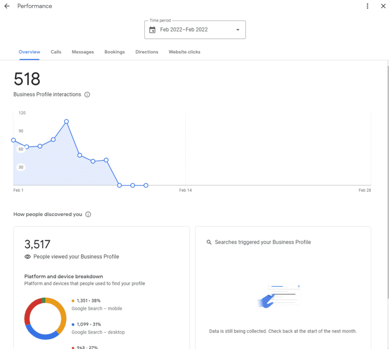 google business profile reporting