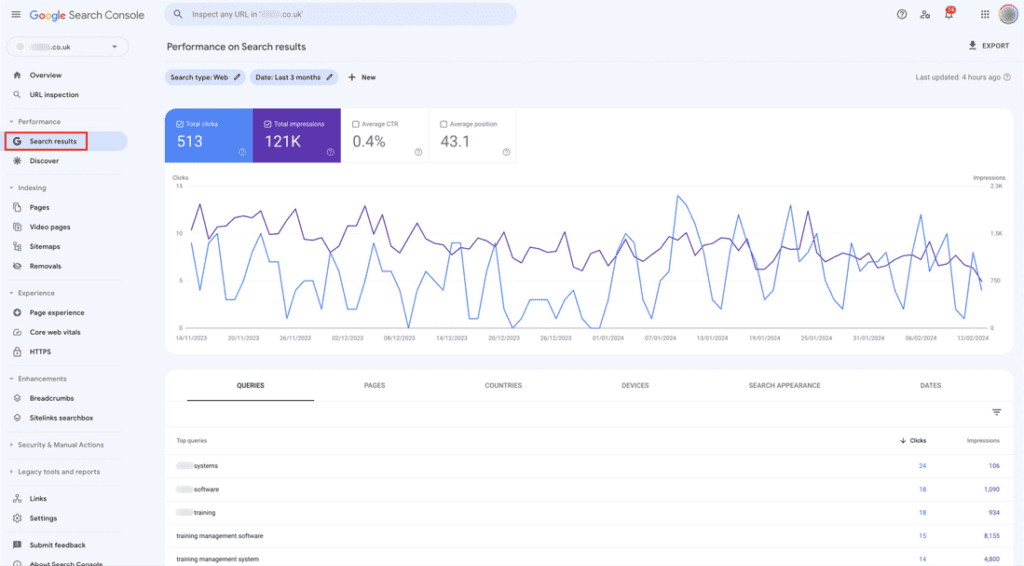 Google search console queries