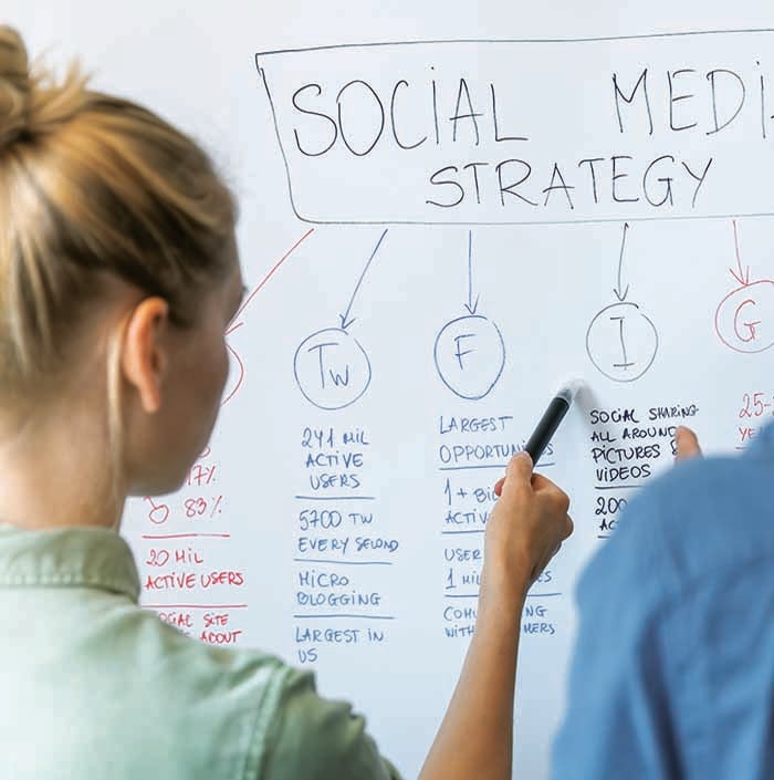 social media advertising strategy