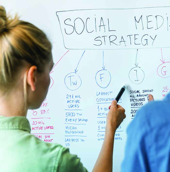 social media advertising strategy