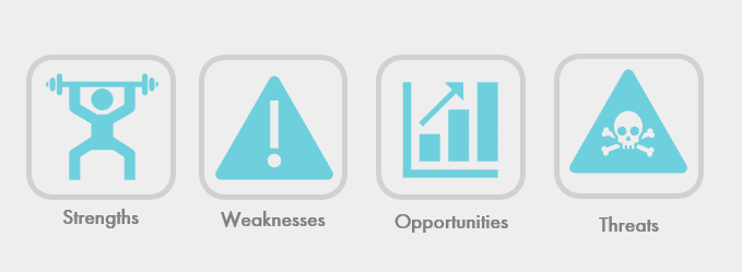 SWOT icons